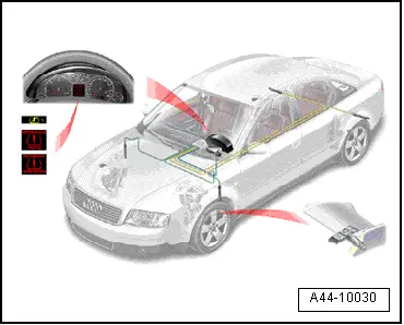 Audi Q3. A44-10030