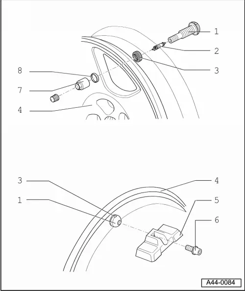 Audi Q3. Overview - Tire Pressure Monitoring System