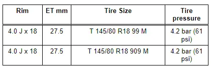 Audi Q3. Spare Tire