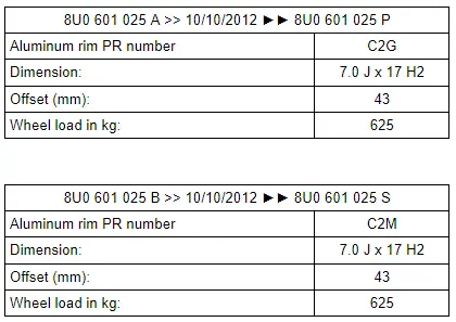 Audi Q3. Rim - 7.0 J x 18