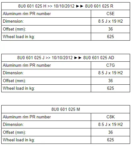 Audi Q3. Rim - 8.5 J x 19 