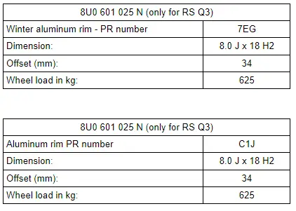 Audi Q3. 9.0 J x 18 Rim