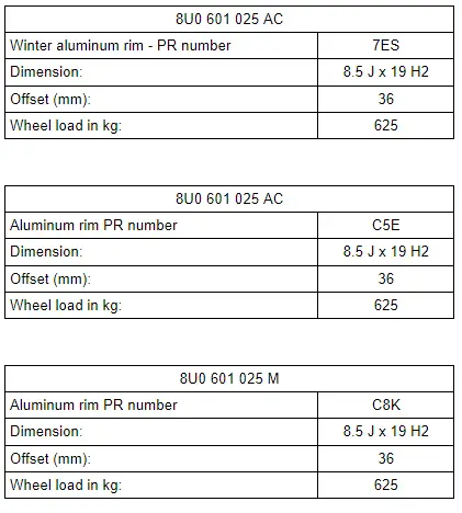 Audi Q3. Rim - 8.5 J x 19