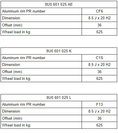 Audi Q3. Rim - 8.5 J x 20